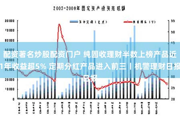 配资著名炒股配资门户 纯固收理财半数上榜产品近1年收益超5% 定期分红产品进入前三丨机警理财日报