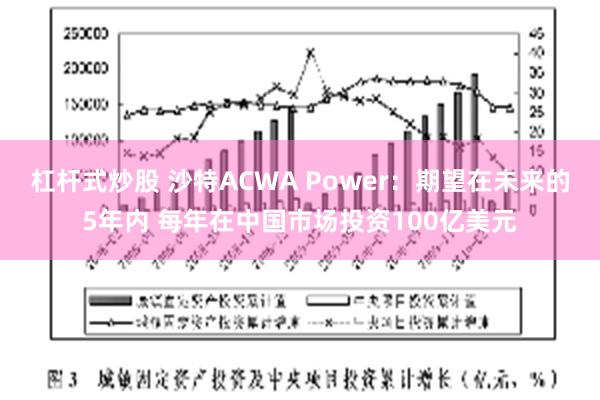 杠杆式炒股 沙特ACWA Power：期望在未来的5年内 每年在中国市场投资100亿美元