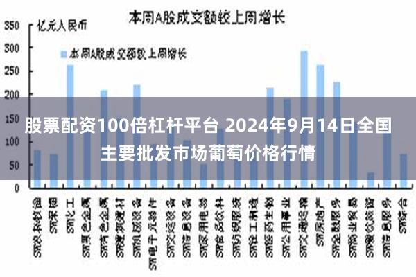 股票配资100倍杠杆平台 2024年9月14日全国主要批发市场葡萄价格行情