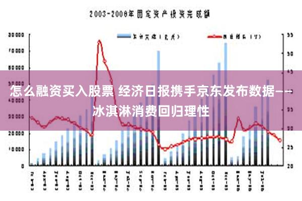 怎么融资买入股票 经济日报携手京东发布数据——冰淇淋消费回归理性