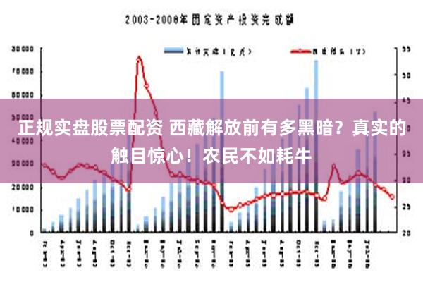 正规实盘股票配资 西藏解放前有多黑暗？真实的触目惊心！农民不如耗牛