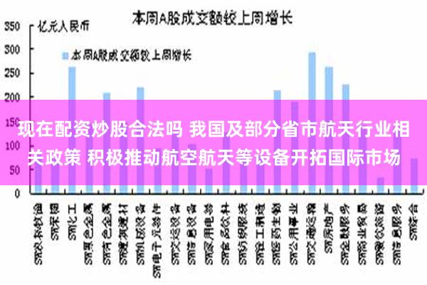 现在配资炒股合法吗 我国及部分省市航天行业相关政策 积极推动航空航天等设备开拓国际市场