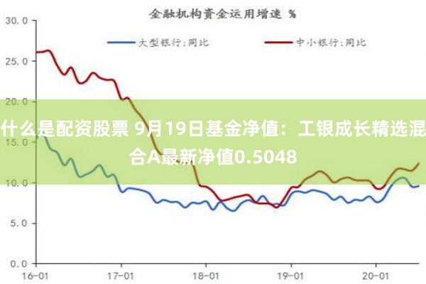 什么是配资股票 9月19日基金净值：工银成长精选混合A最新净值0.5048