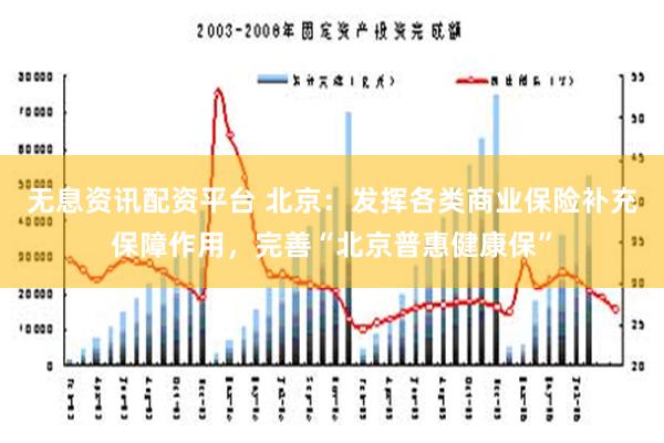 无息资讯配资平台 北京：发挥各类商业保险补充保障作用，完善“北京普惠健康保”