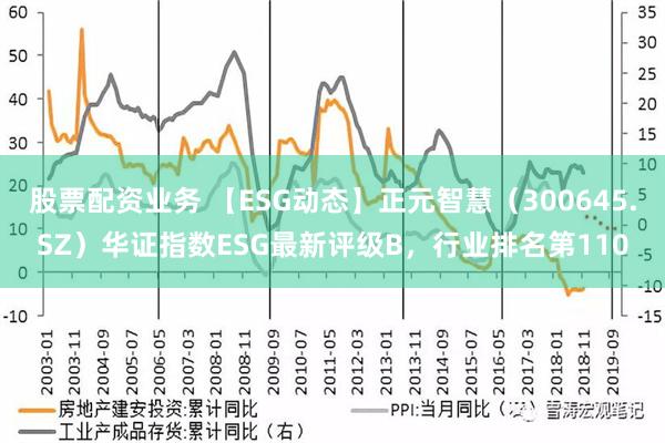 股票配资业务 【ESG动态】正元智慧（300645.SZ）华证指数ESG最新评级B，行业排名第110