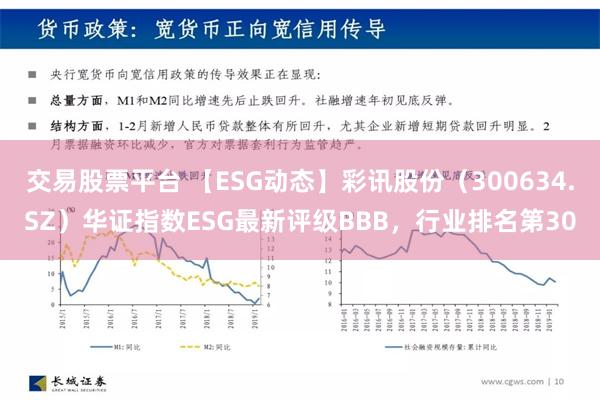 交易股票平台 【ESG动态】彩讯股份（300634.SZ）华证指数ESG最新评级BBB，行业排名第30