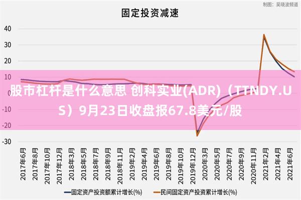 股市杠杆是什么意思 创科实业(ADR)（TTNDY.US）9月23日收盘报67.8美元/股