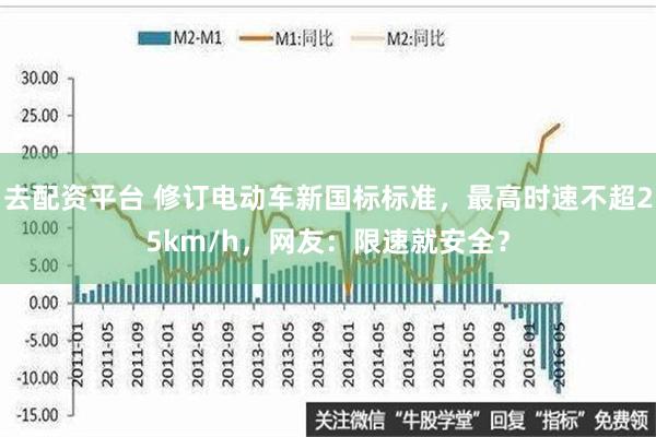 去配资平台 修订电动车新国标标准，最高时速不超25km/h，网友：限速就安全？