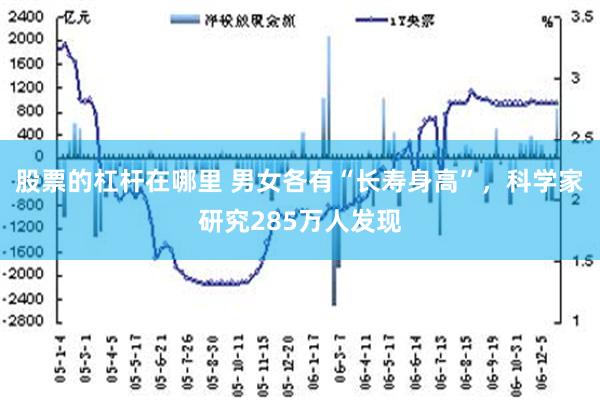 股票的杠杆在哪里 男女各有“长寿身高”，科学家研究285万人发现