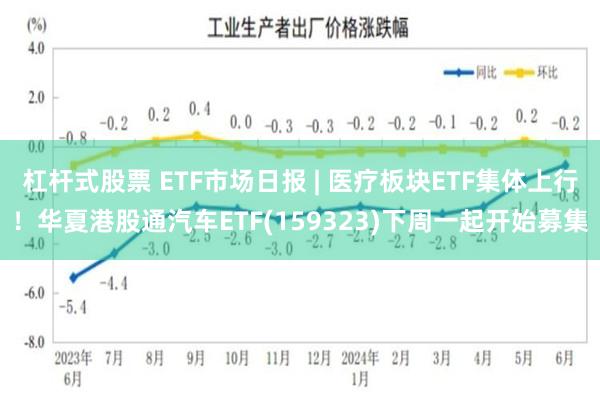 杠杆式股票 ETF市场日报 | 医疗板块ETF集体上行！华夏港股通汽车ETF(159323)下周一起开始募集