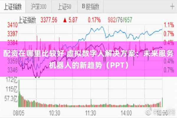 配资在哪里比较好 虚拟数字人解决方案：未来服务机器人的新趋势（PPT）