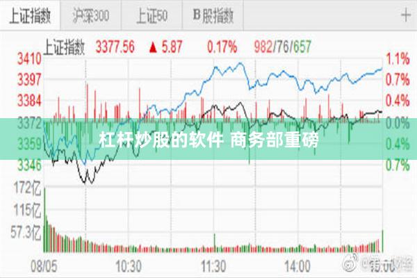 杠杆炒股的软件 商务部重磅