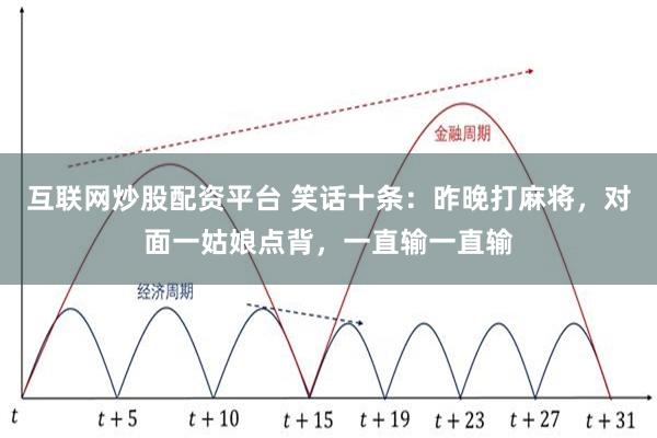 互联网炒股配资平台 笑话十条：昨晚打麻将，对面一姑娘点背，一直输一直输