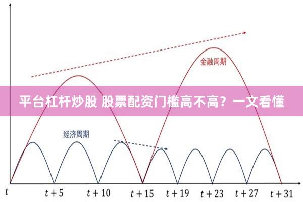 平台杠杆炒股 股票配资门槛高不高？一文看懂